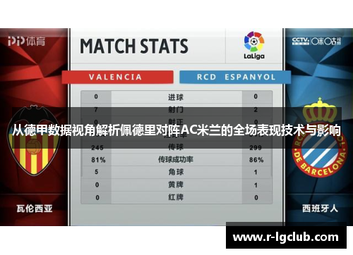 从德甲数据视角解析佩德里对阵AC米兰的全场表现技术与影响 从德甲数据视角解析佩德里对阵AC米兰的全场表现技术与影响