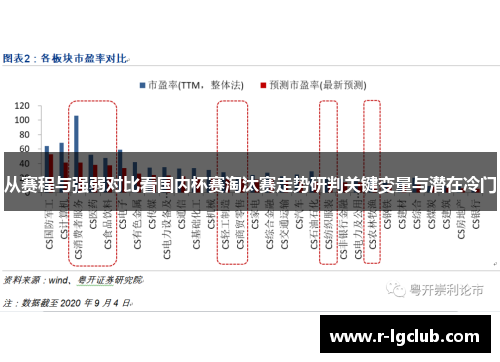 从赛程与强弱对比看国内杯赛淘汰赛走势研判关键变量与潜在冷门