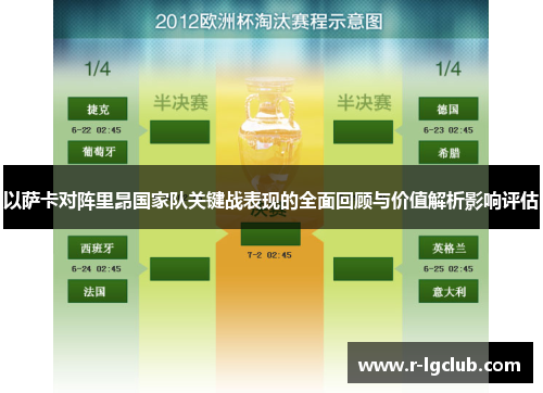 以萨卡对阵里昂国家队关键战表现的全面回顾与价值解析影响评估 以萨卡对阵里昂国家队关键战表现的全面回顾与价值解析影响评估