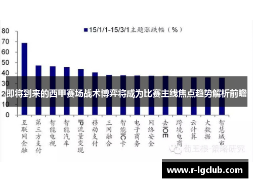 即将到来的西甲赛场战术博弈将成为比赛主线焦点趋势解析前瞻 即将到来的西甲赛场战术博弈将成为比赛主线焦点趋势解析前瞻