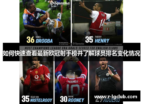 如何快速查看最新欧冠射手榜并了解球员排名变化情况 如何快速查看最新欧冠射手榜并了解球员排名变化情况
