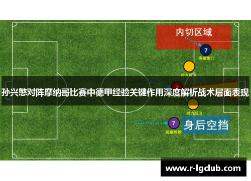 孙兴慜对阵摩纳哥比赛中德甲经验关键作用深度解析战术层面表现