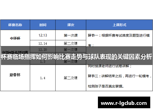 杯赛临场指挥如何影响比赛走势与球队表现的关键因素分析