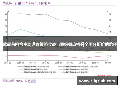 欧冠首回合主动进攻策略收益与晋级概率提升全面分析价值路径