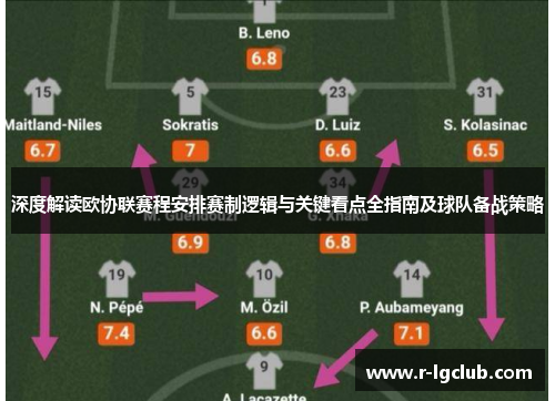深度解读欧协联赛程安排赛制逻辑与关键看点全指南及球队备战策略 深度解读欧协联赛程安排赛制逻辑与关键看点全指南及球队备战策略