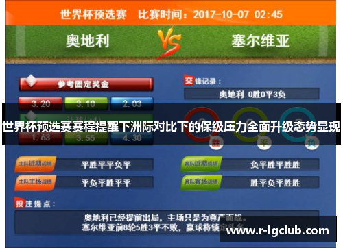 世界杯预选赛赛程提醒下洲际对比下的保级压力全面升级态势显现 世界杯预选赛赛程提醒下洲际对比下的保级压力全面升级态势显现