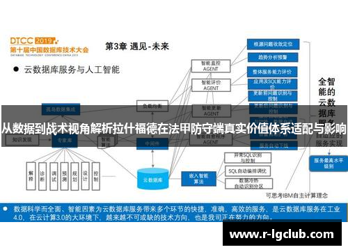 从数据到战术视角解析拉什福德在法甲防守端真实价值体系适配与影响 从数据到战术视角解析拉什福德在法甲防守端真实价值体系适配与影响