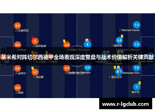 基米希对阵切尔西德甲全场表现深度复盘与战术价值解析关键贡献 基米希对阵切尔西德甲全场表现深度复盘与战术价值解析关键贡献