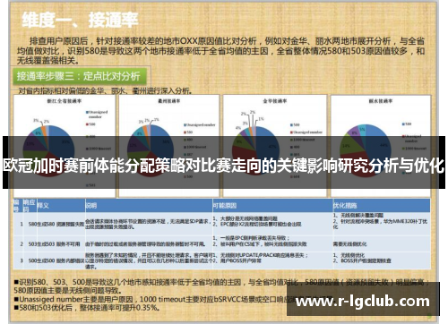 欧冠加时赛前体能分配策略对比赛走向的关键影响研究分析与优化 欧冠加时赛前体能分配策略对比赛走向的关键影响研究分析与优化