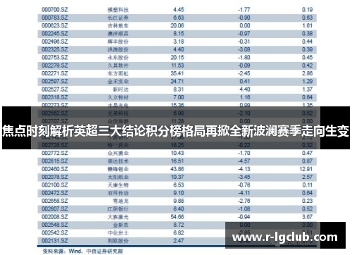 焦点时刻解析英超三大结论积分榜格局再掀全新波澜赛季走向生变