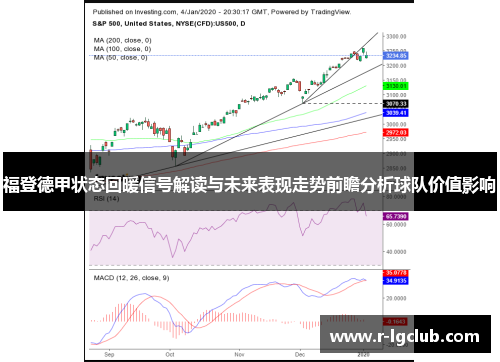 福登德甲状态回暖信号解读与未来表现走势前瞻分析球队价值影响 福登德甲状态回暖信号解读与未来表现走势前瞻分析球队价值影响