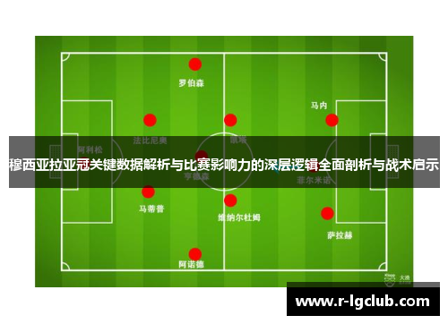 穆西亚拉亚冠关键数据解析与比赛影响力的深层逻辑全面剖析与战术启示 穆西亚拉亚冠关键数据解析与比赛影响力的深层逻辑全面剖析与战术启示